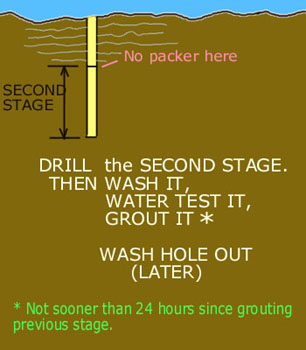 Downstage without packer 2